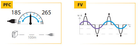 Máy hàn TIG 220 AC/DC