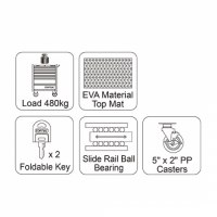 Tủ đựng đồ nghề sửa chữa 5 ngăn Toptul TCAF0501